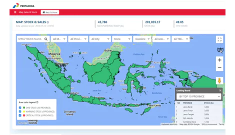 services-development-portfolio-3
