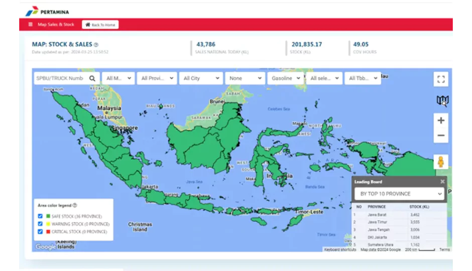 services-development-portfolio-3