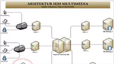 casim-1
