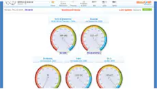dashboard-wholesale-1