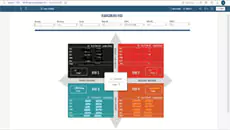 high-speed-internet-performance-analytics-1