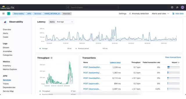 analisis-data-internal-1