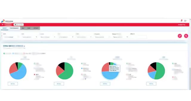 analisis-data-pertamina-1