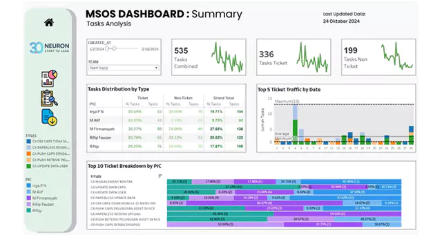 internal-dashboard-next-1