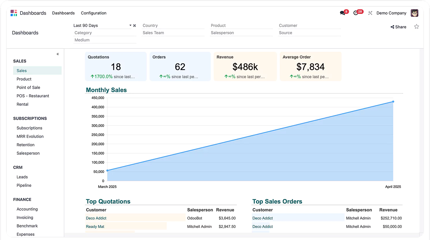 highlight-produk-erp-2