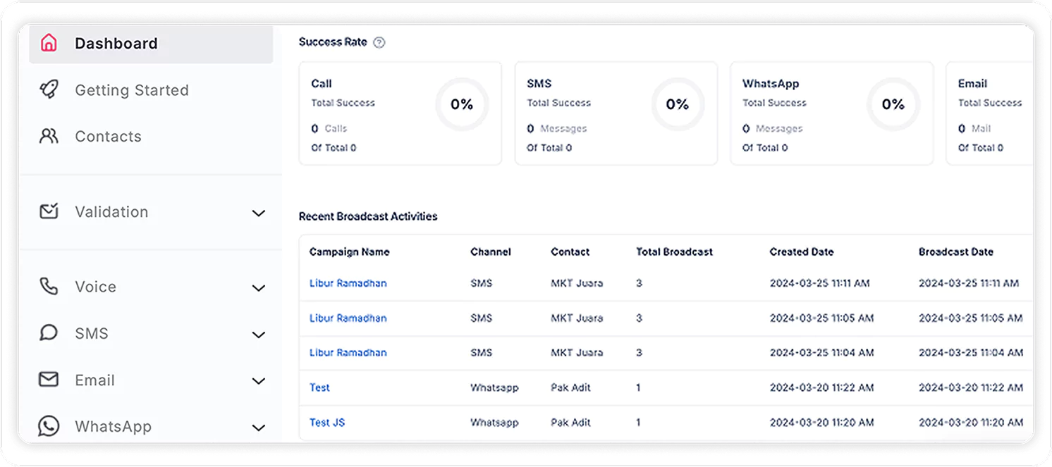 highlight-produk-notification-2