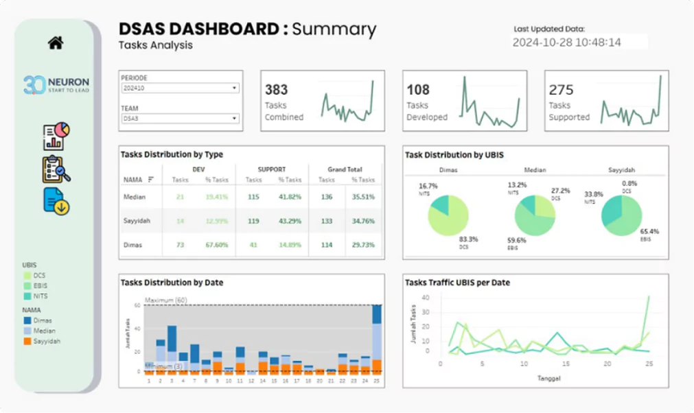 mockup-highlight-nds-2