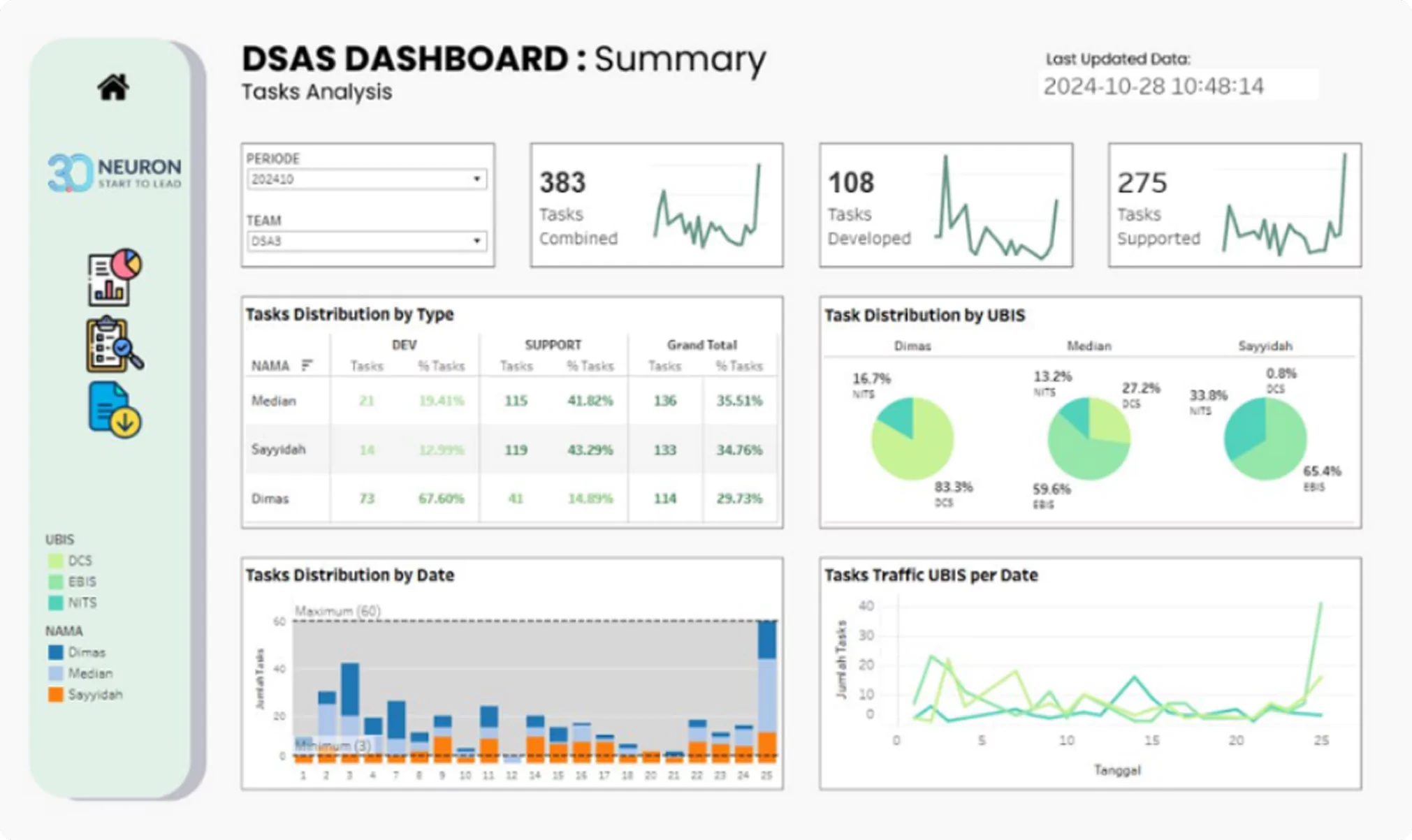 mockup-highlight-nds-2