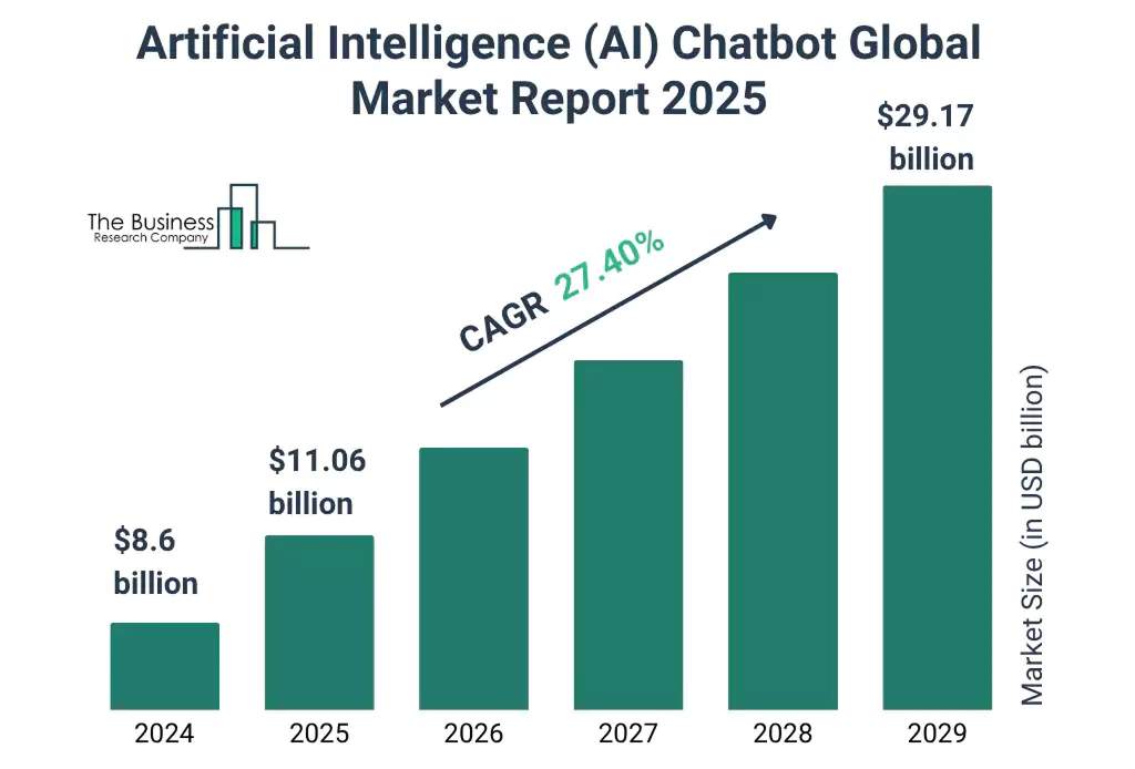 grafik-ai-chatbot