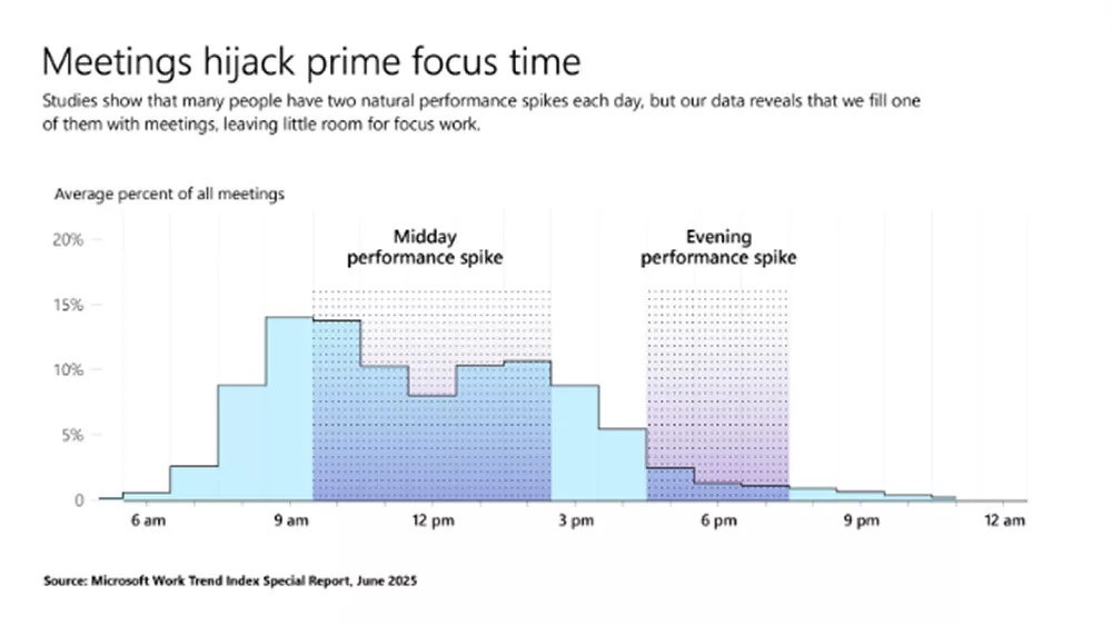 foto-graphic-neurin-ai