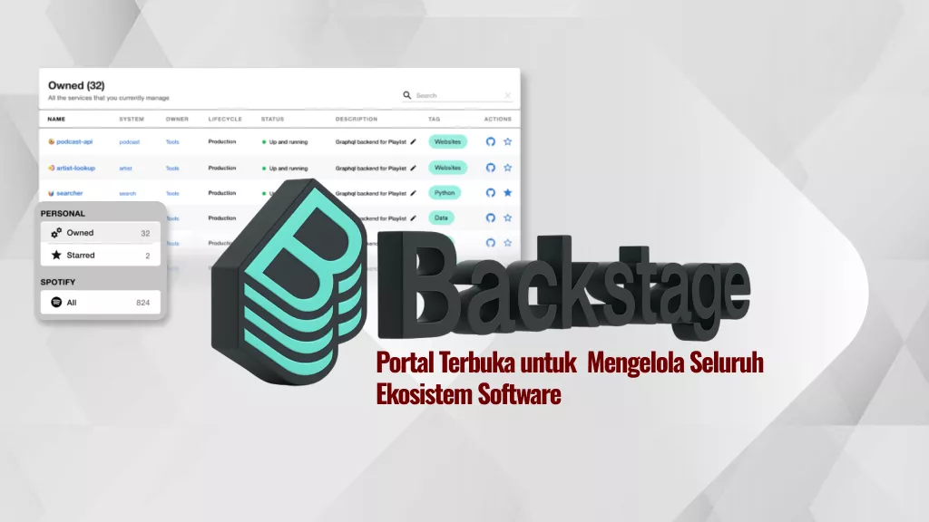 Backstage.io: Portal Pengelola Ekosistem Software
