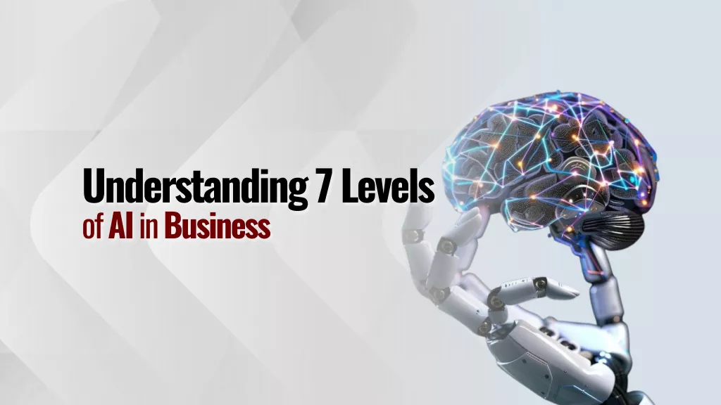 7 Level Kemampuan AI untuk Bisnis Global